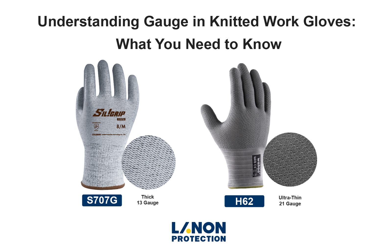 Understanding Gauge in Knitted Work Gloves: What You Need to Know