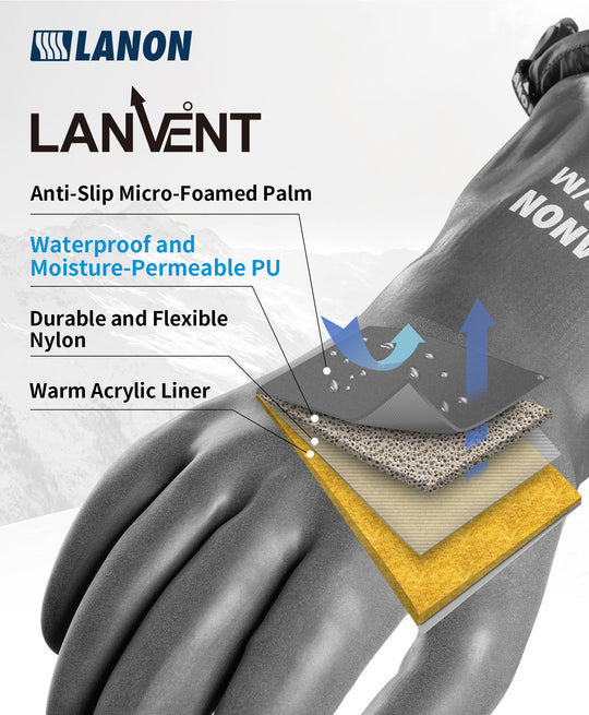 PUX6 | Water-Based PU Thermal Gloves